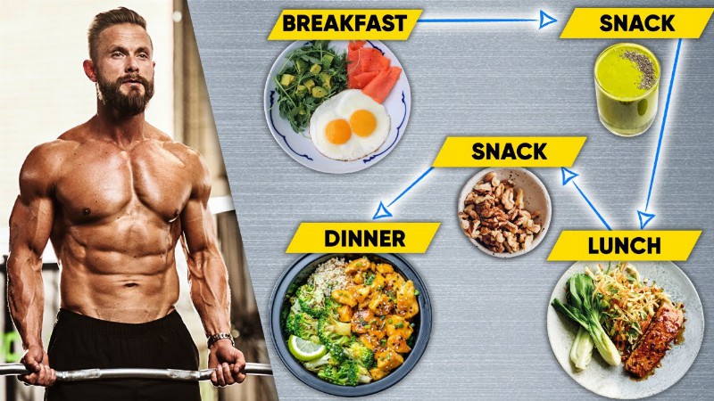 image 0 What I Eat In A Day To Build Muscle